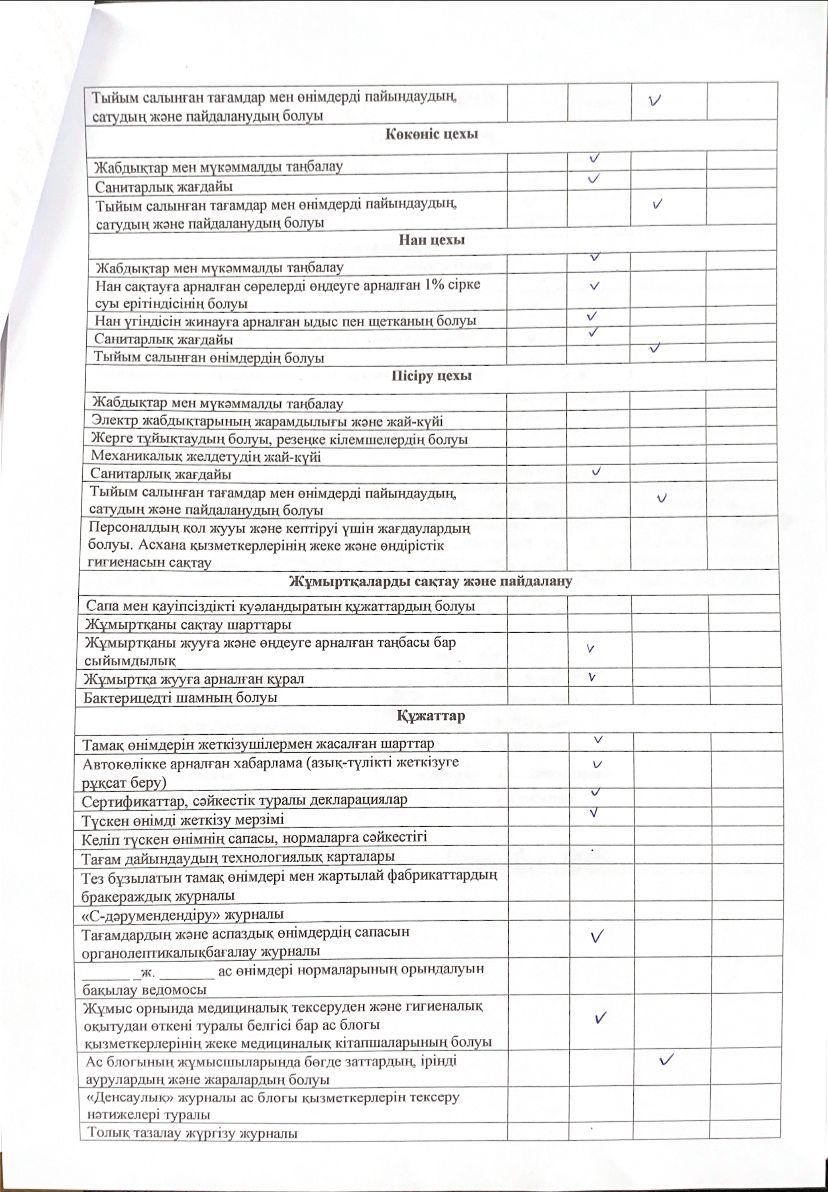бракераждық комиссия мүшелерінің тексеру жұмыстарының Актісі