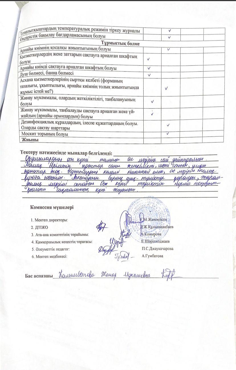 бракераждық комиссия мүшелерінің тексеру жұмыстарының Актісі