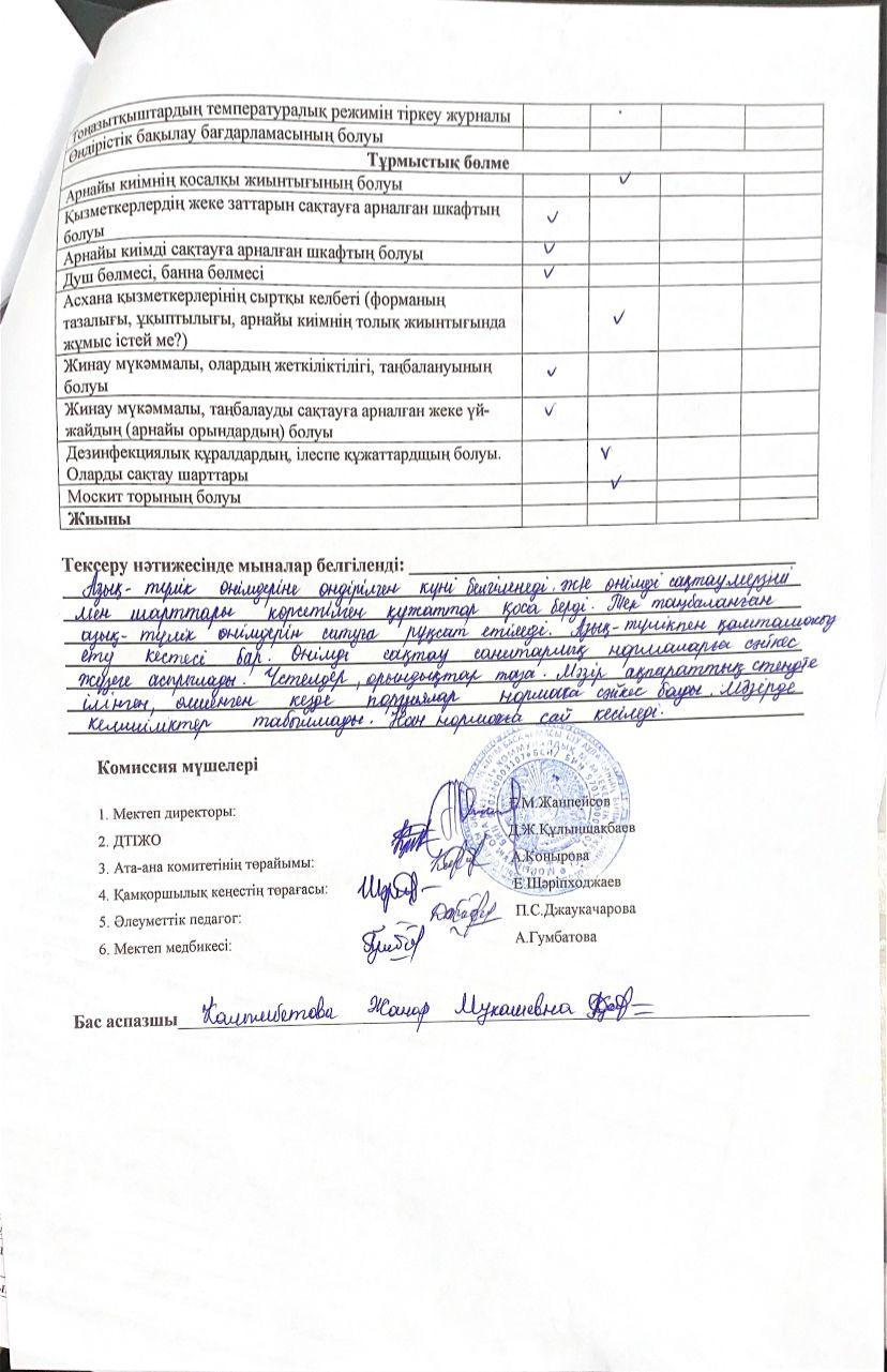 бракераждық комиссия мүшелерінің тексеру жұмыстарының Актісі