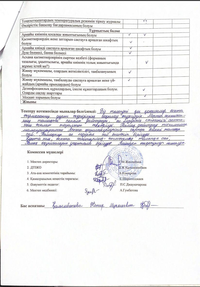 бракераждық комиссия мүшелерінің тексеру жұмыстарының Актісі